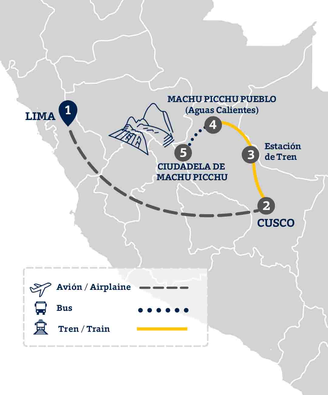 How to get to Machu Picchu from Lima? - Machu Picchu